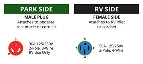 AP Products 016-02-3156 Bulb #3156