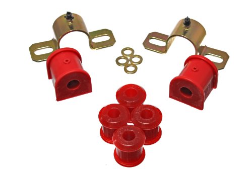 Energy Suspension 2.5111R 16mm Rear Sway Bar Set for Jeep