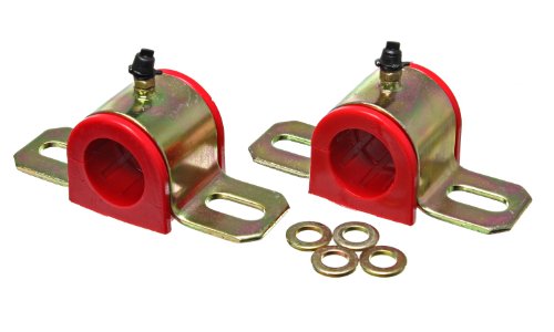 Energy Suspension 9.5168R 1-3/8" Greasable Sway Bar Set