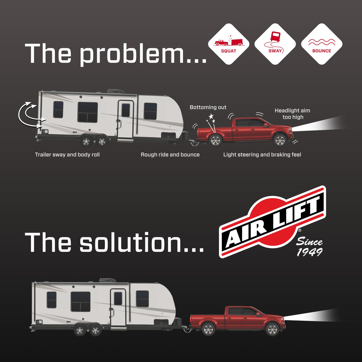 AIR LIFT 57338 LOADLIFTR 5000 AIR SPR KT