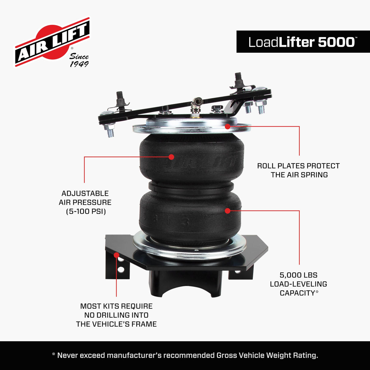 AIR LIFT 57338 LOADLIFTR 5000 AIR SPR KT