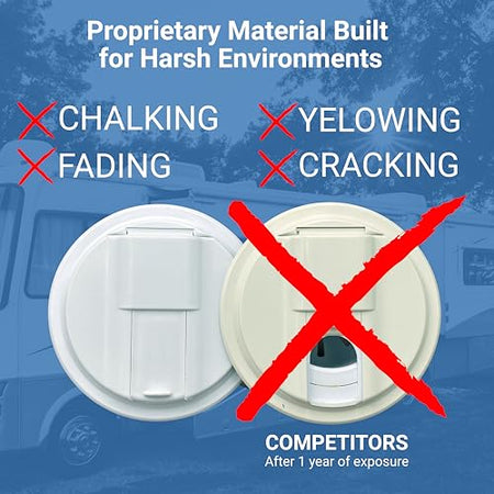 B&B MOLDERS 94243 Gravity Water Fill Cap with Strap – White RV & Camper
