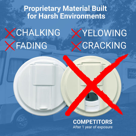 B&B MOLDERS 94243 Gravity Water Fill Cap with Strap – White RV & Camper