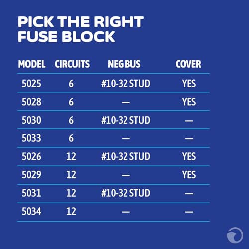 BLUE SEA 5026BSS FUSE BLOCK ST BLADE 12CIR