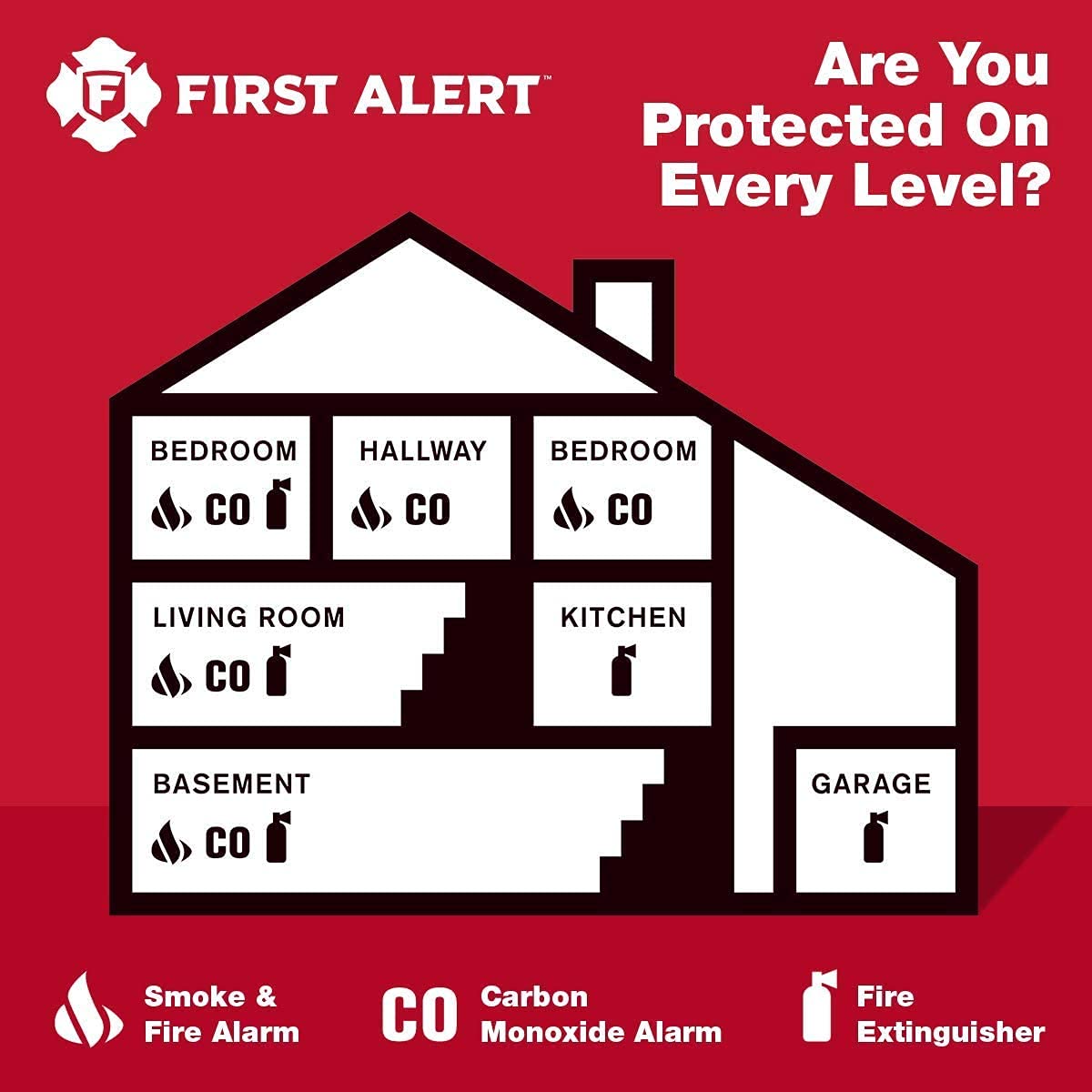 First Alert 6RBRACKET2 Camping