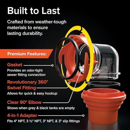 CAMCO 39736 RhinoFlex Clear RV Sewer Hose Elbow with 4-in-1 Adapter - Features ... RV & Camper