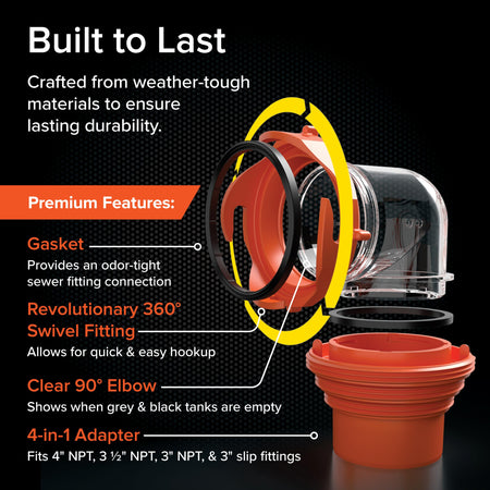 CAMCO 39736 RhinoFlex Clear RV Sewer Hose Elbow with 4-in-1 Adapter - Features ... RV & Camper