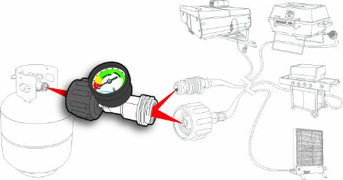 Camco 1W59023 Marine & Electronics