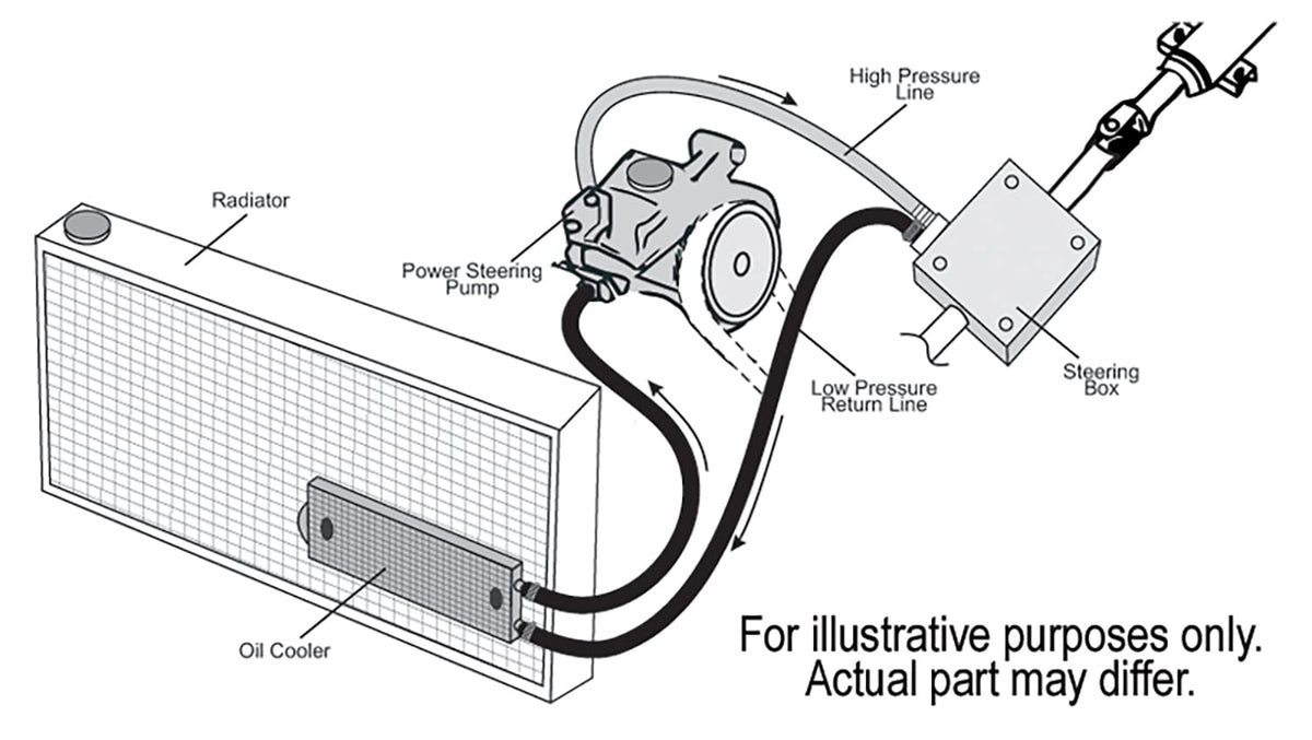 DERALE 13200 Power Steering Cooler Kit, Black Camping & Outdoor