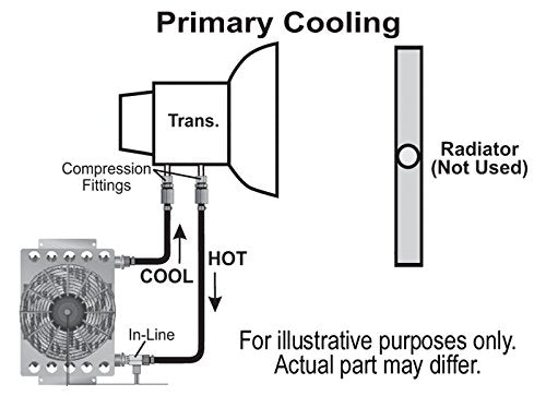 DERALE 13950 COOLER