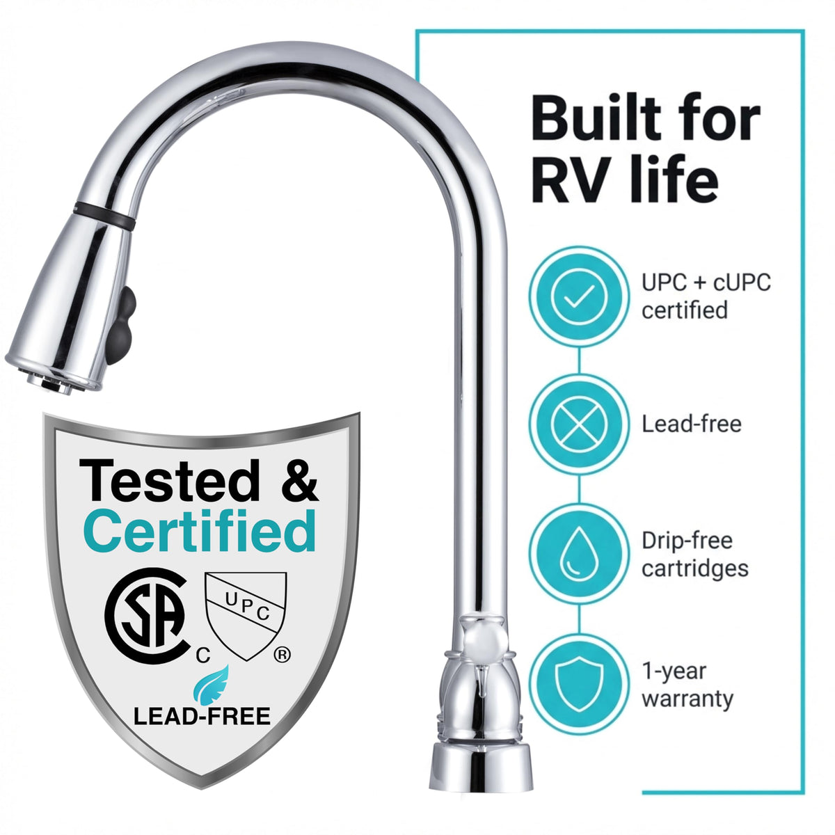 DURA FAUCET DFPK350LCP NON-METALLIC DUAL LEVER