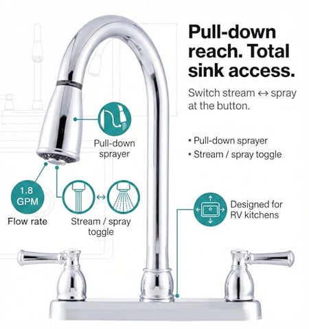DURA FAUCET DF-PK350L-CP RV Pull-Down Kitchen Sink Faucet, Plastic (Chrome) RV & Camper