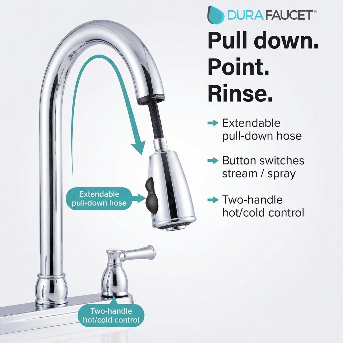 DURA FAUCET DFPK350LCP NON-METALLIC DUAL LEVER