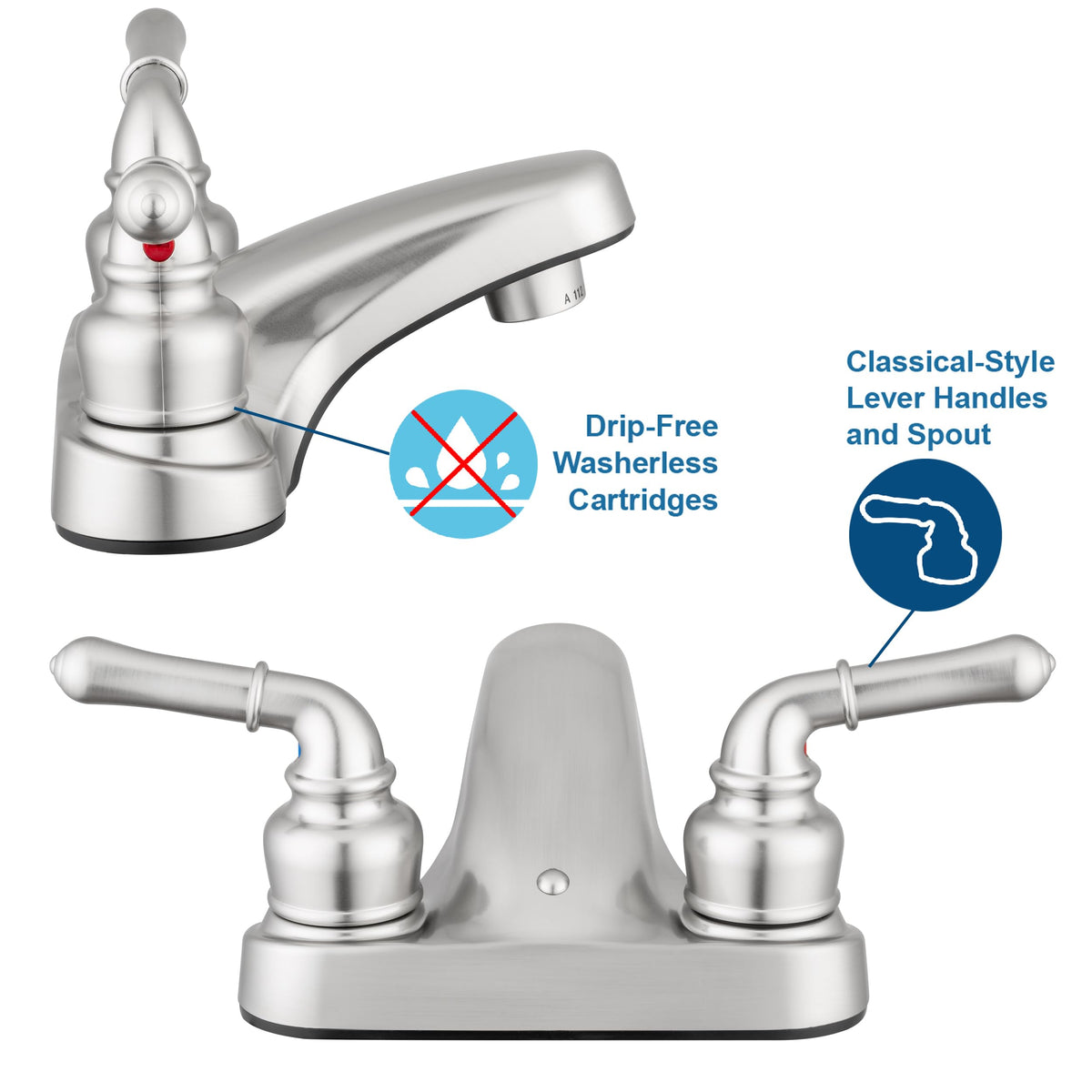 DURA FAUCET DFPL700CSN DF-PL700C-SN RV Two Handle Bathroom Sink Faucet (Satin Nickel) RV & Camper