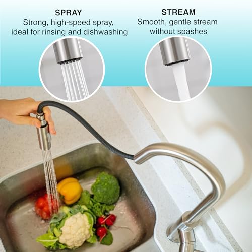 DURA FAUCET DF-RK823-SN RV Pull-Down Sprayer Replacement (Satin Nickel) RV & Camper