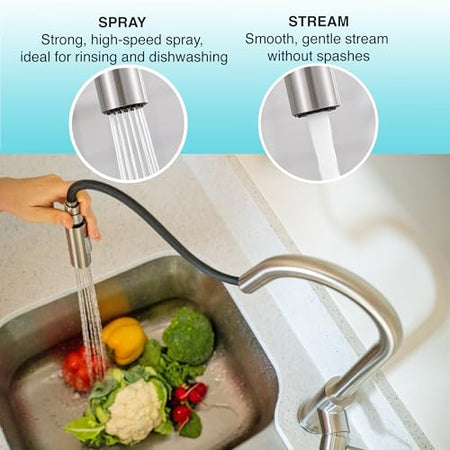 DURA FAUCET DFRK823SN STREAMLINE PULL-DOWN SPRAYER REPLAC