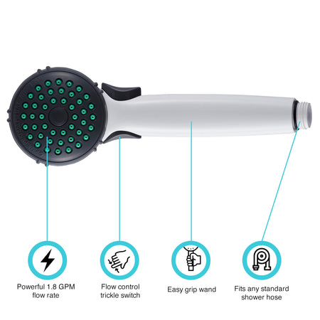 DURA FAUCET DFSA400WT DF-SA400-WT RV Handheld Shower Wand (White) RV & Camper
