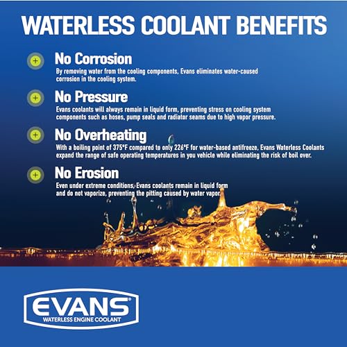 EVANS EVANS Coolant EC72064 Powersports Waterless Engine Coolant, 1/2 gallon