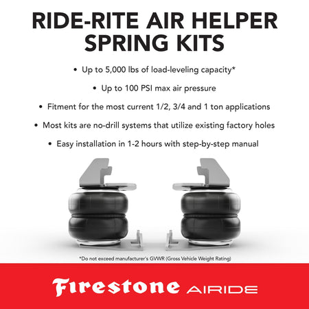 FIRESTONE 2625 AIR SPRING KIT