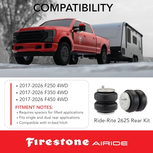 FIRESTONE 2625 AIR SPRING KIT