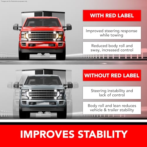 FIRESTONE W217602709 Airide Red Label Air Suspension Kit with Mounting Assembly fits 201...