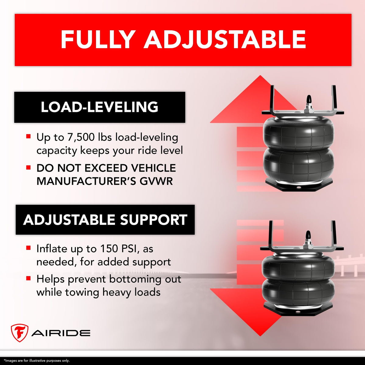 FIRESTONE W217602709 Airide Red Label Air Suspension Kit with Mounting Assembly fits 201...
