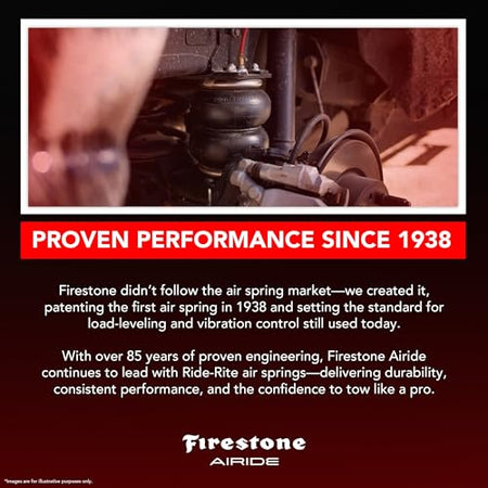 FIRESTONE W217602709 Airide Red Label Air Suspension Kit with Mounting Assembly fits 201...