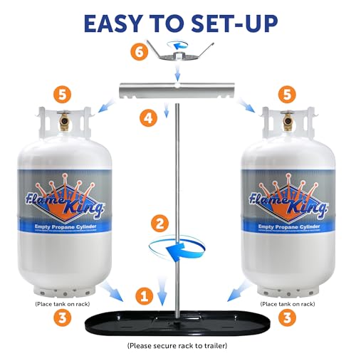 FLAME KING KT30MNT Dual RV Propane Tank Cylinder Rack for RVs and Trailers for 30lb Ta...