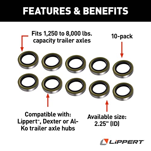 LIPPERT COMP 333963 GREASE SEAL 2.25' ID