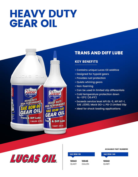 LUCAS OIL 10042 85/140 HD GEAR OIL QUART
