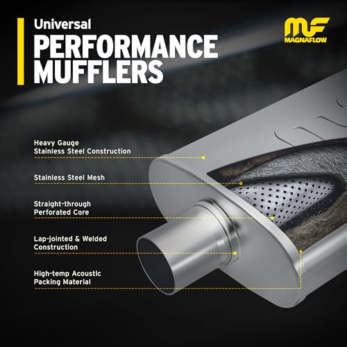 MAGNAFLOW 10415 MFLR 14X4X4 2.25X2.25 CC
