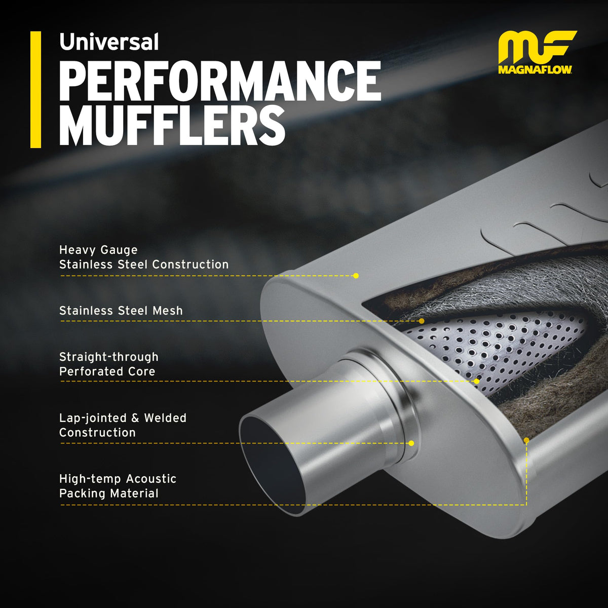 MAGNAFLOW 10415 MFLR 14X4X4 2.25X2.25 CC