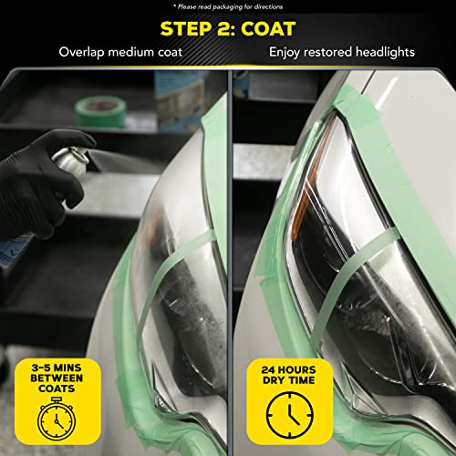 MEGUIARS WAX G2970 TWO STEP HEADLIGHT RESTOR