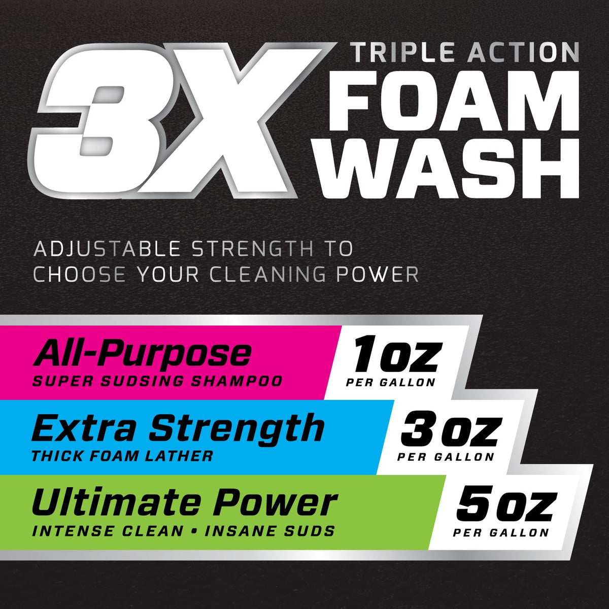 Mothers Mothers Triple Action Foam Wash, 100 oz. — pH Balanced, Eco-Friendly, Super-Sudsy, Foam Cannon,