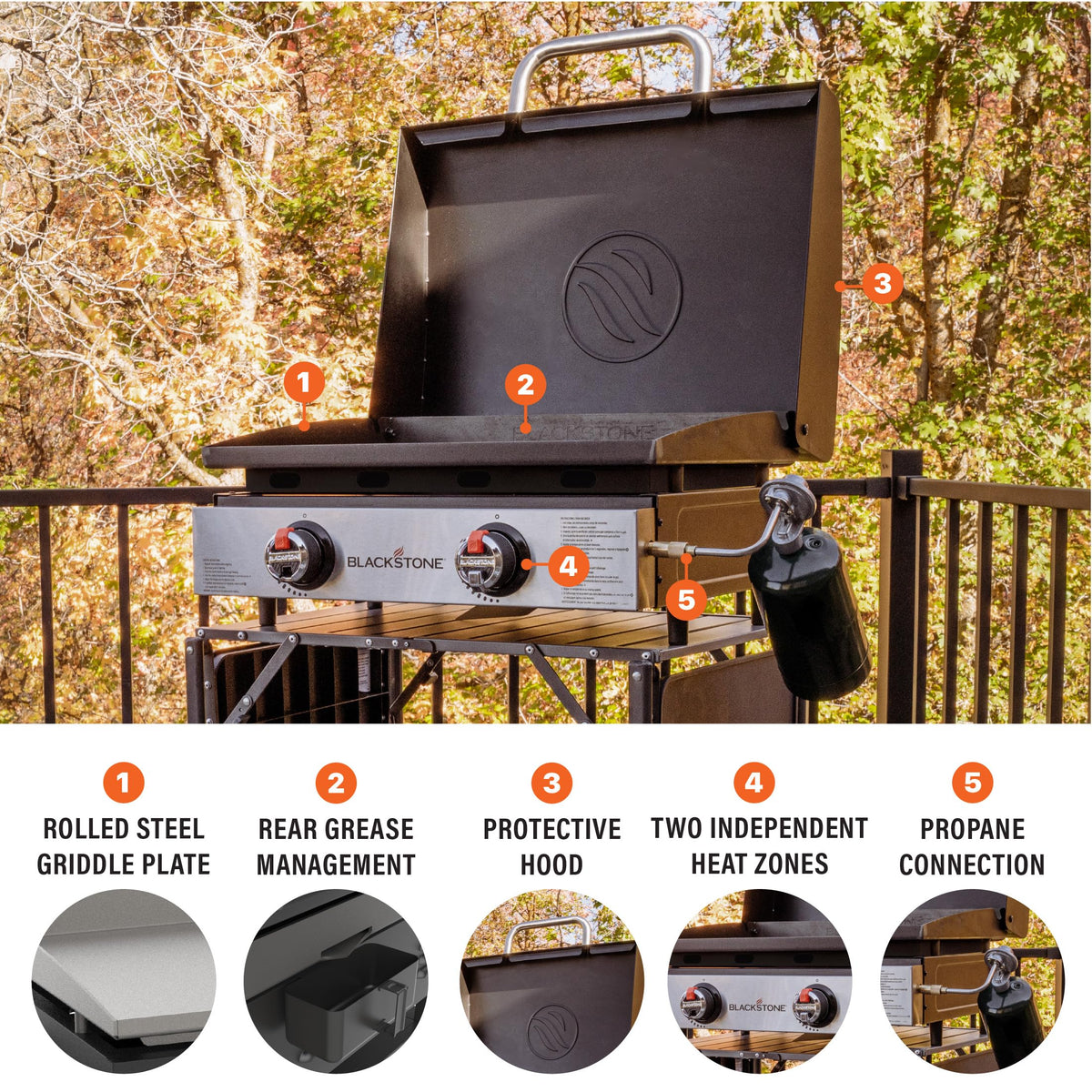 N ATLANTIC I 2205 Blackstone Original 22” Omnivore Tabletop Griddle with Hood, Powde...