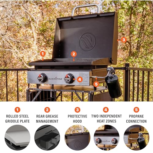 N ATLANTIC I 2205 ORIGINAL 22IN OMNIVORE STAINLESS FR