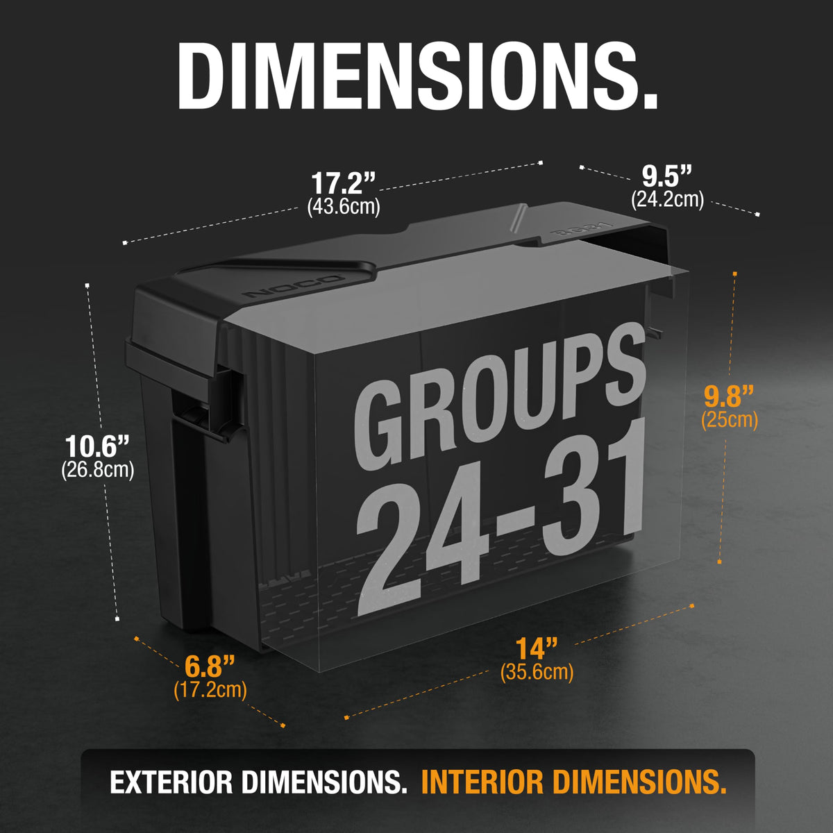 NOCO BG31 GROUP 24-31 BATTERY BOX