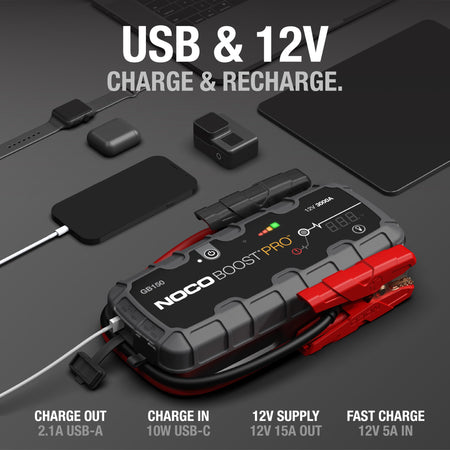 NOCO GB150 Boost : 3000A UltraSafe Jump Starter – 12V Lithium Battery Booster ...