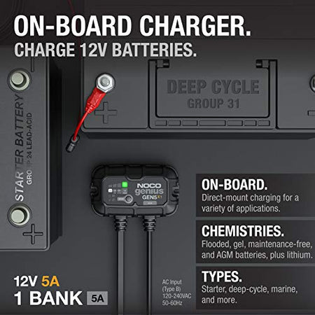 NOCO GEN5X1 1-BANK 5A ONBOARD BATTERY CHARGER