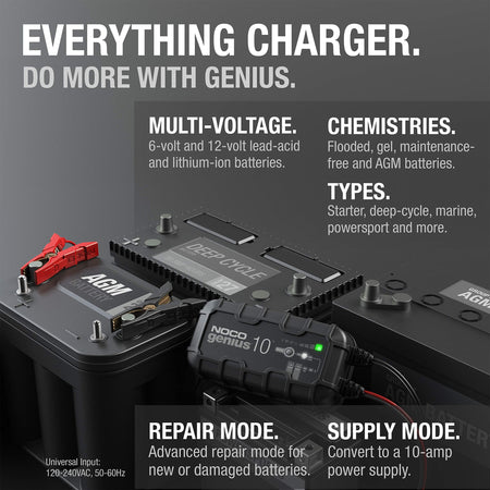 NOCO GENIUS10 10A BATTERY CHARGER