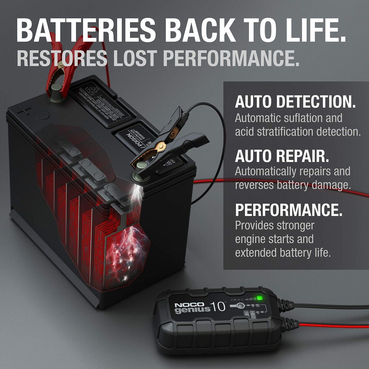NOCO GENIUS10 10A BATTERY CHARGER