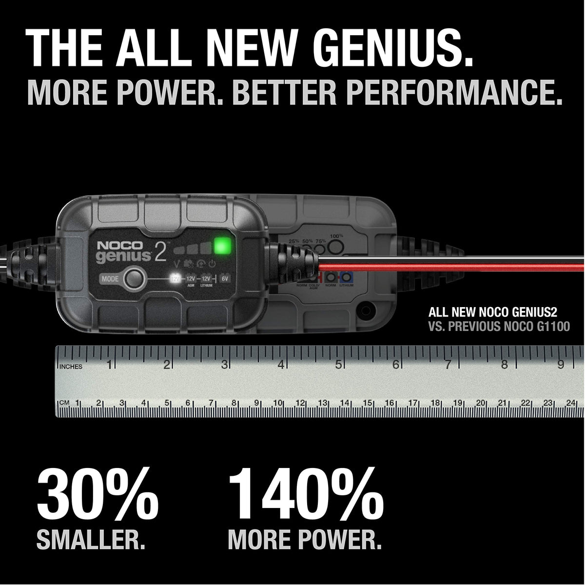 NOCO GENIUS2 2A BATTERY CHARGER
