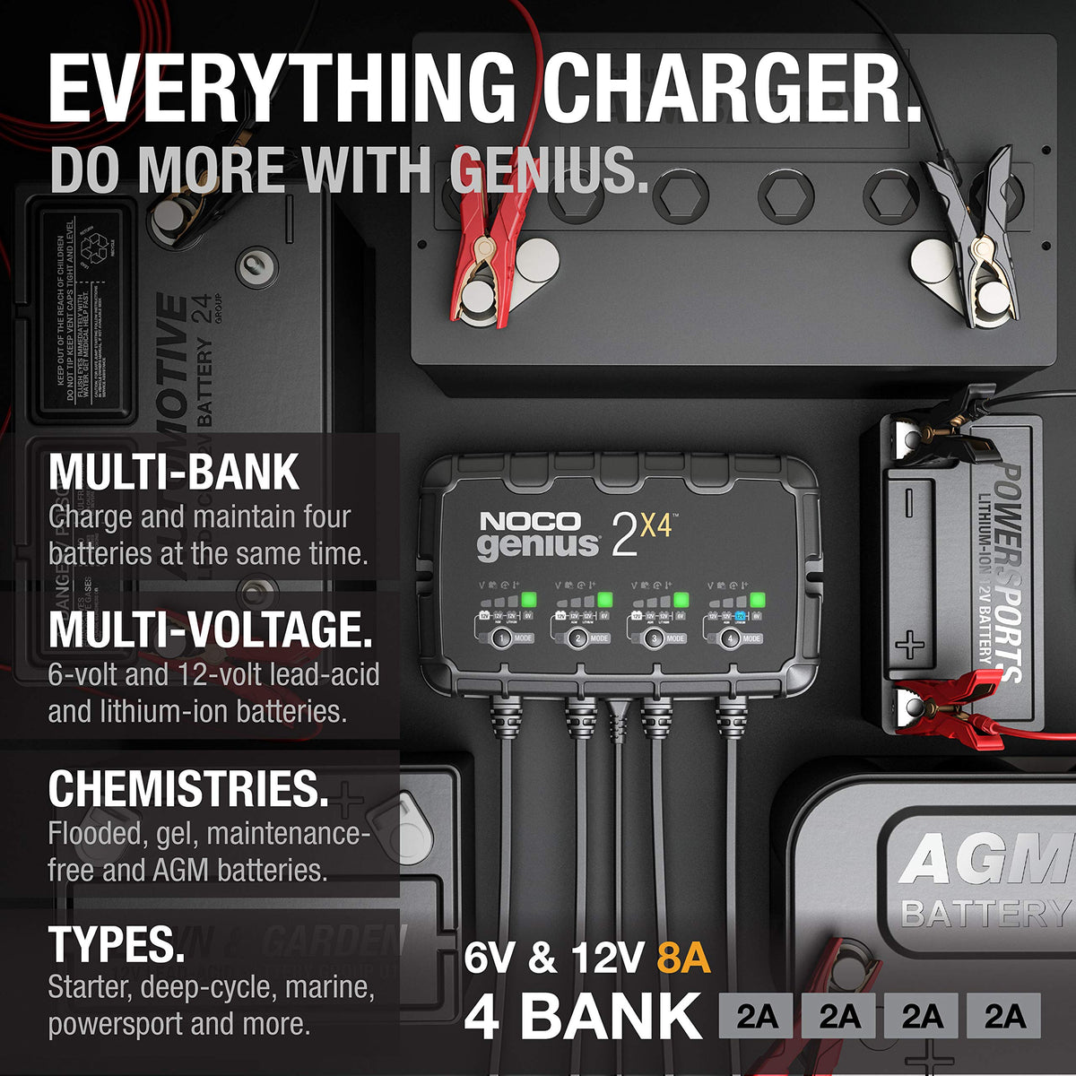 NOCO NOCO GENIUS2X4: 8A 4-Bank Smart Battery Charger (2A/Bank) - 6V/12V Automatic Maintainer, Trickle
