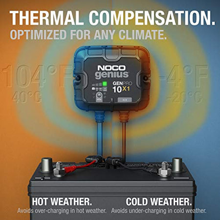 NOCO GENPRO10X1 1-BANK 10A ONBOARD BATTERY CHARGER