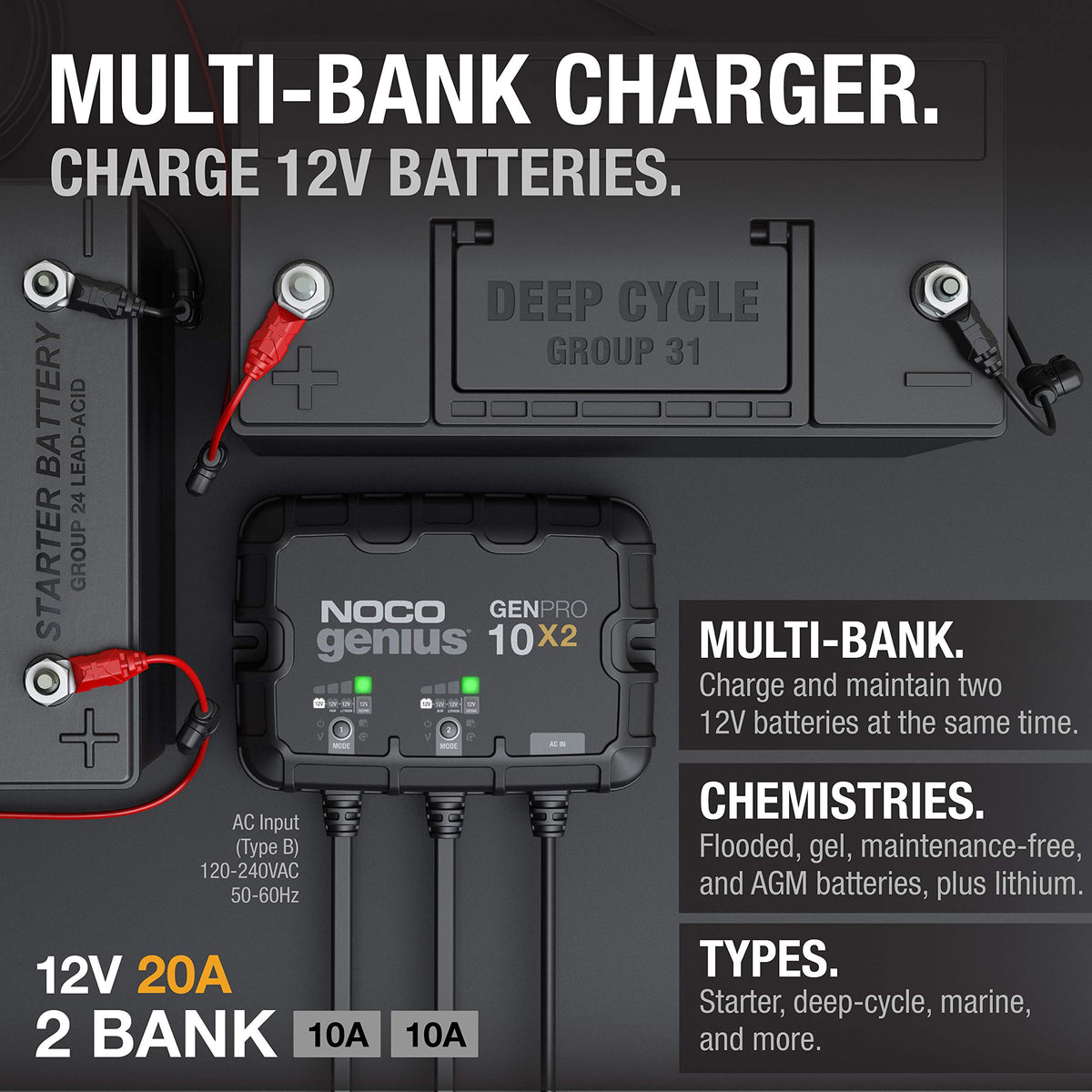NOCO GENPRO10X2 2-BANK 20A ONBOARD BATTERY CHARGER