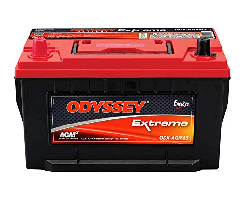 ODYSSEY ODXAGM65 ODYSSEY 65-PC1750