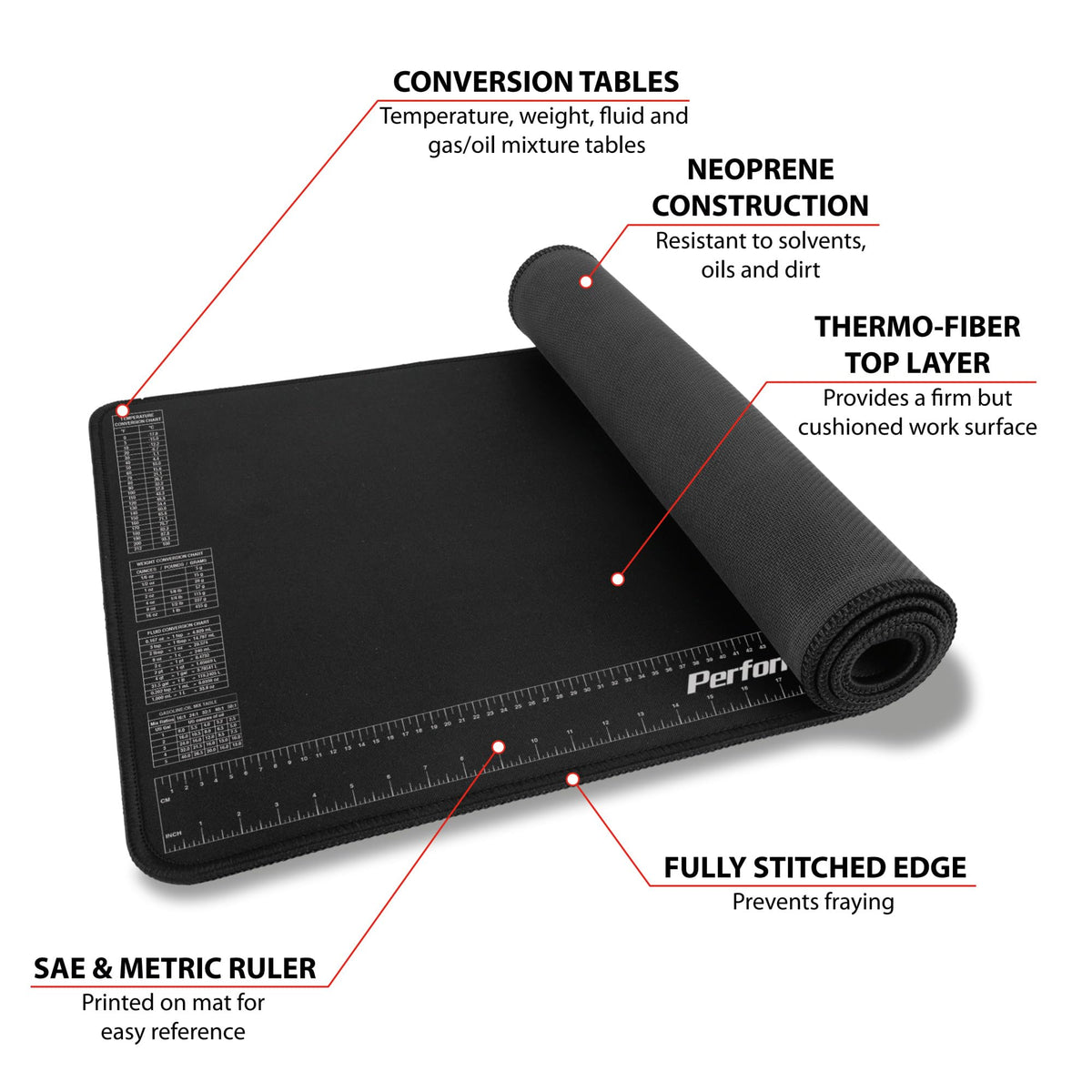 PERFORM TOOL W88977 Performance Tool 16 x 35.75 in. Neoprene Workbench Mat Engine & Performance