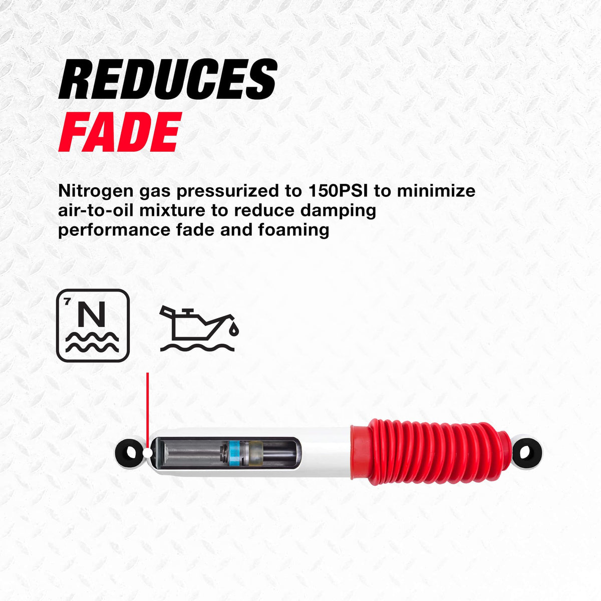 RANCHO RS55198 RS5000X  Suspension Shock Absorber Overlanding & 4x4