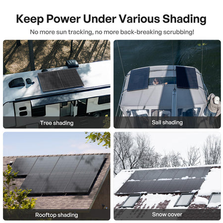 RENOGY 5229723 SHADOWFLUX 200W N-TYPE SOLAR PANEL