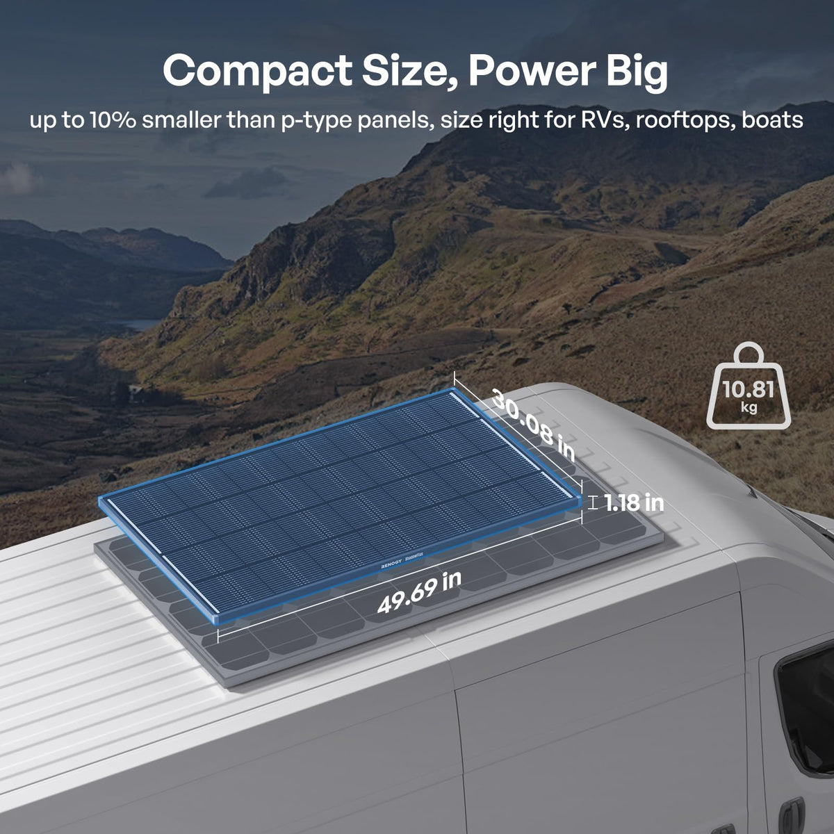 RENOGY 12V 200 Watt Solar Panel ShadowFlux Solar Panels, N-Type Anti-Shading Panels for 12V/24V S...